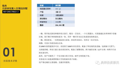 在世界級度假天堂擁有私家房產 機遇與策略全解析