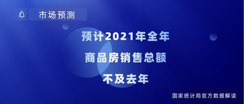 7月數據揭示房地產銷售回款壓力加劇，全年銷售預期不及2020年水平